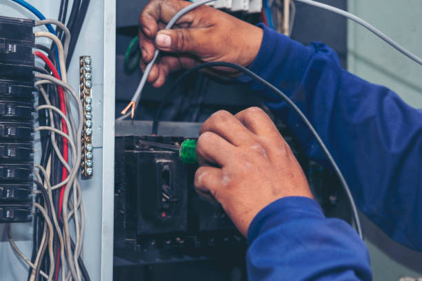 Best Electrical Rewiring Services  in Millers Creek, NC
