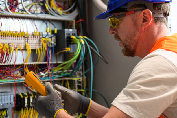 Best Electrical Upgrades for Homes  in Millers Creek, NC